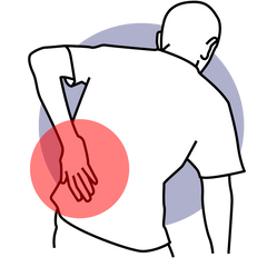 Herniated & bulging discs