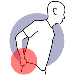 Sciatica & piriformis syndrome