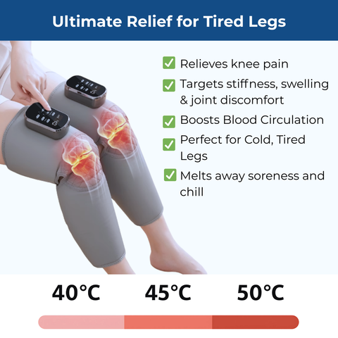 Hanuwell™ Leg Massager