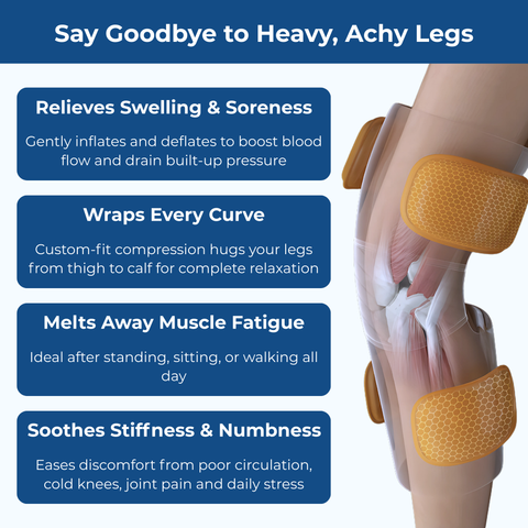 Hanuwell™ Leg Massager